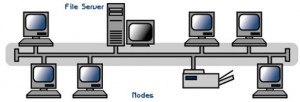 DMC-LAN-fig1