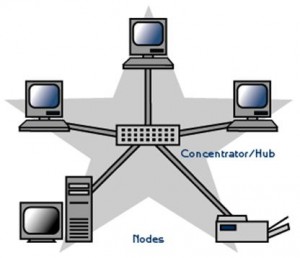 DMC-LAN-fig2