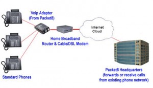 DMC-LAN-fig5