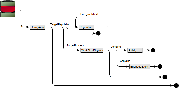 BrowserDiagram_1