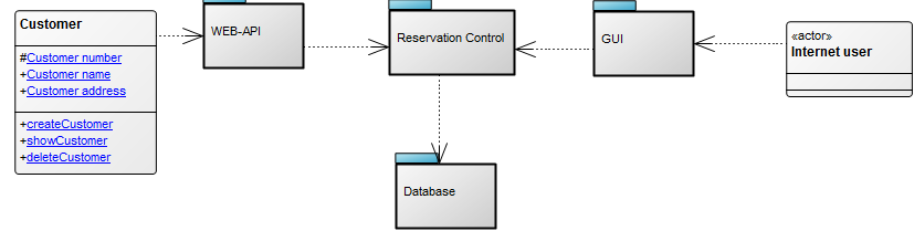 ClassDiagram_1