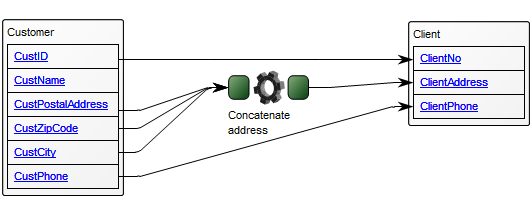 DataMappingDiagram_1