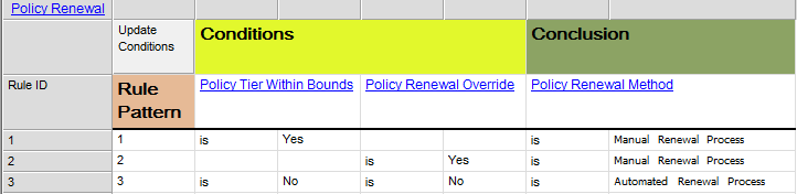 DecisionModel_2