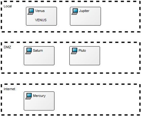 Firewall_1