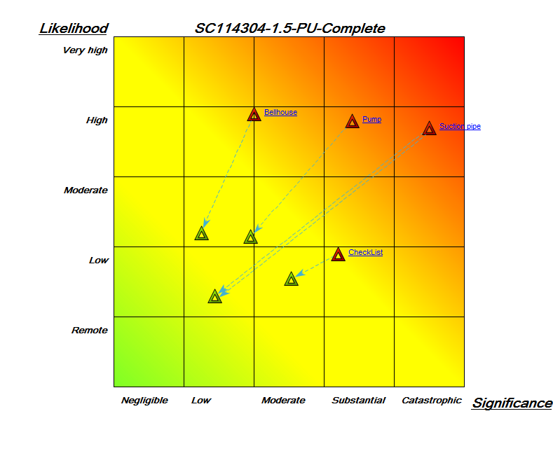 Heatmap QualiWare Center Of Excellence   HeatMap 1 