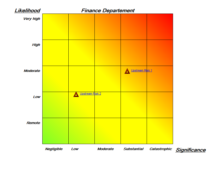 HeatMap_2