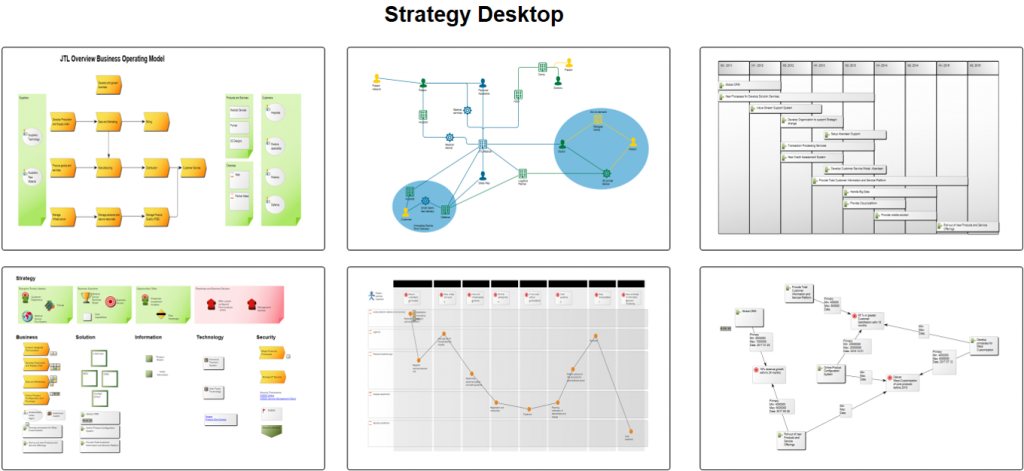 Repository Desktop | QualiWare Center of Excellence