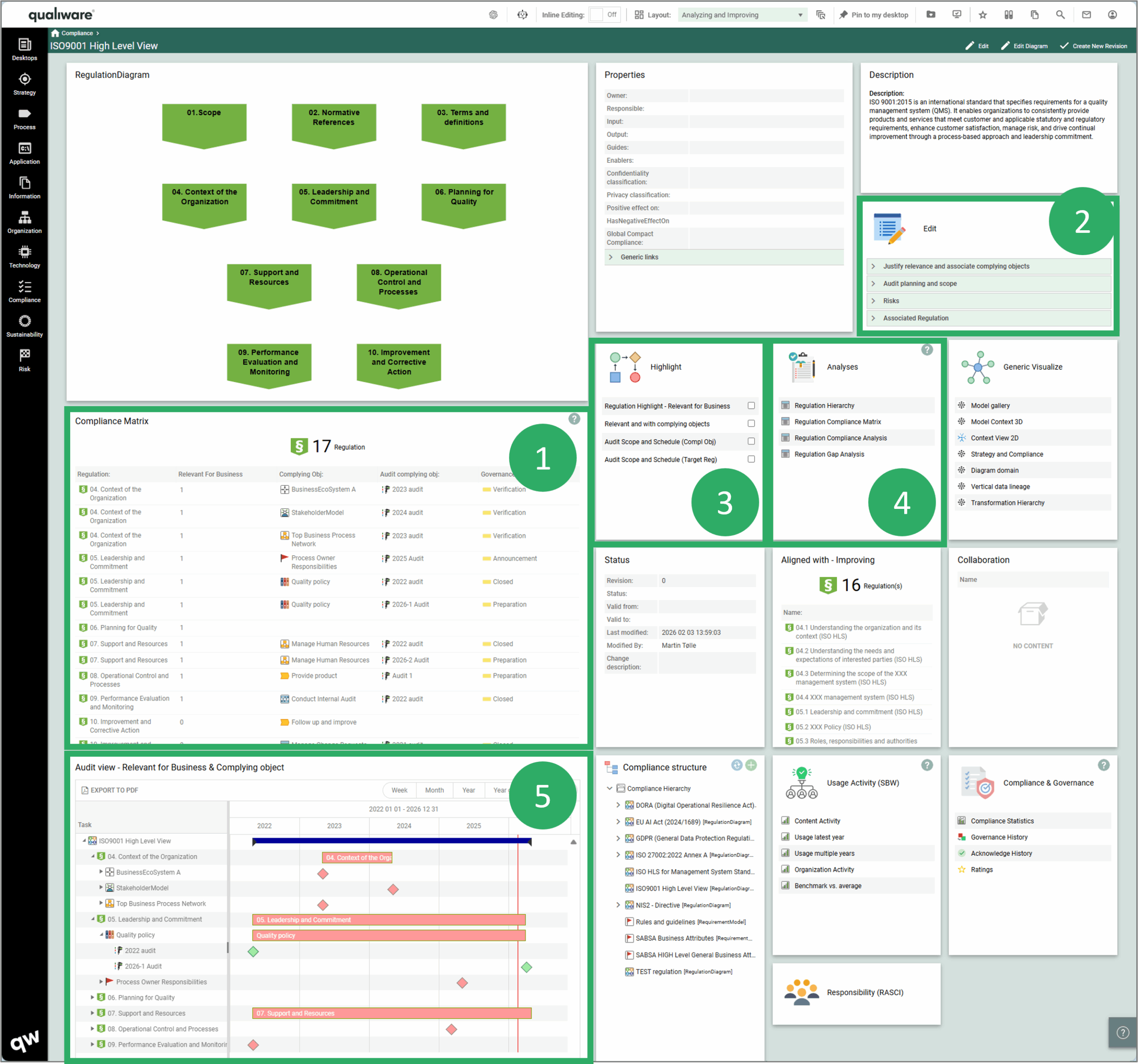 Use the Regulation Diagram Dashboard to browse regulations and mange you compliance of a regulation set using the analyzing and improving features.