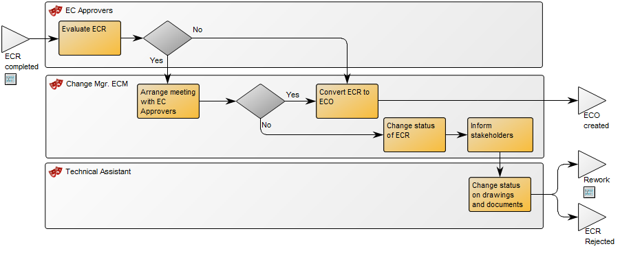 WorkFlowDiagram_1