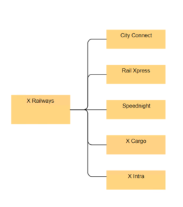 BrandMap:EDGY | QualiWare Center of Excellence