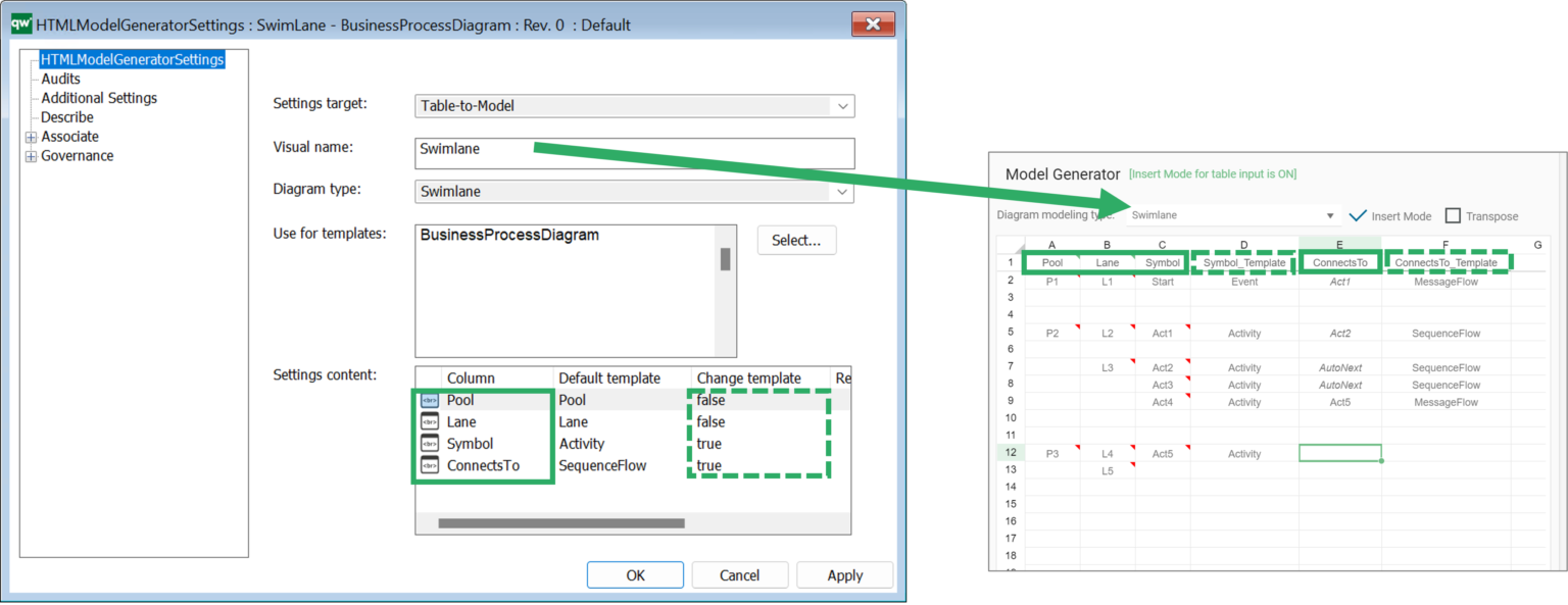 HTML Model Generator Settings QualiWare Center of Excellence