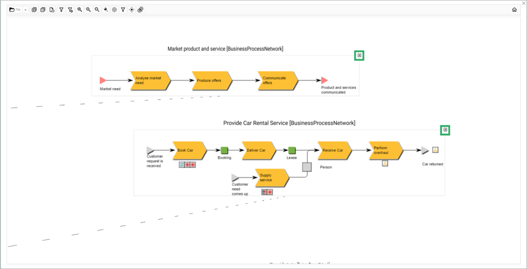 System Interface Diagram Qualiware Center Of Excellen 0916