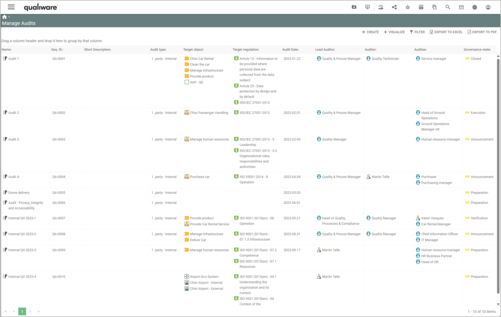 Qualiware Manage Audits | QualiWare Center of Excellence