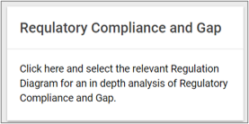 Use compliance matrixes to manage your compliance to regulations and requirements.