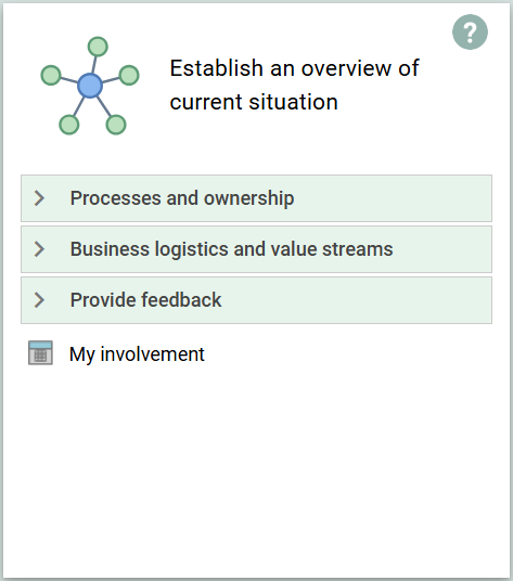 Desktop-Current-Situation-ProcessMgmt-Tile