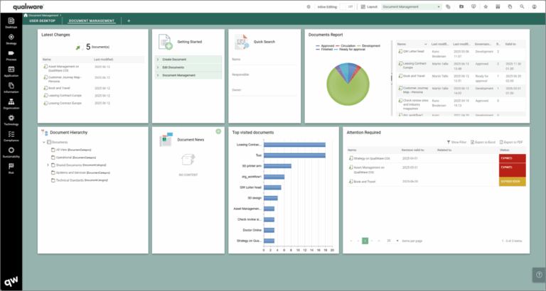 Document Management Desktop Qualiware Center Of Excellence