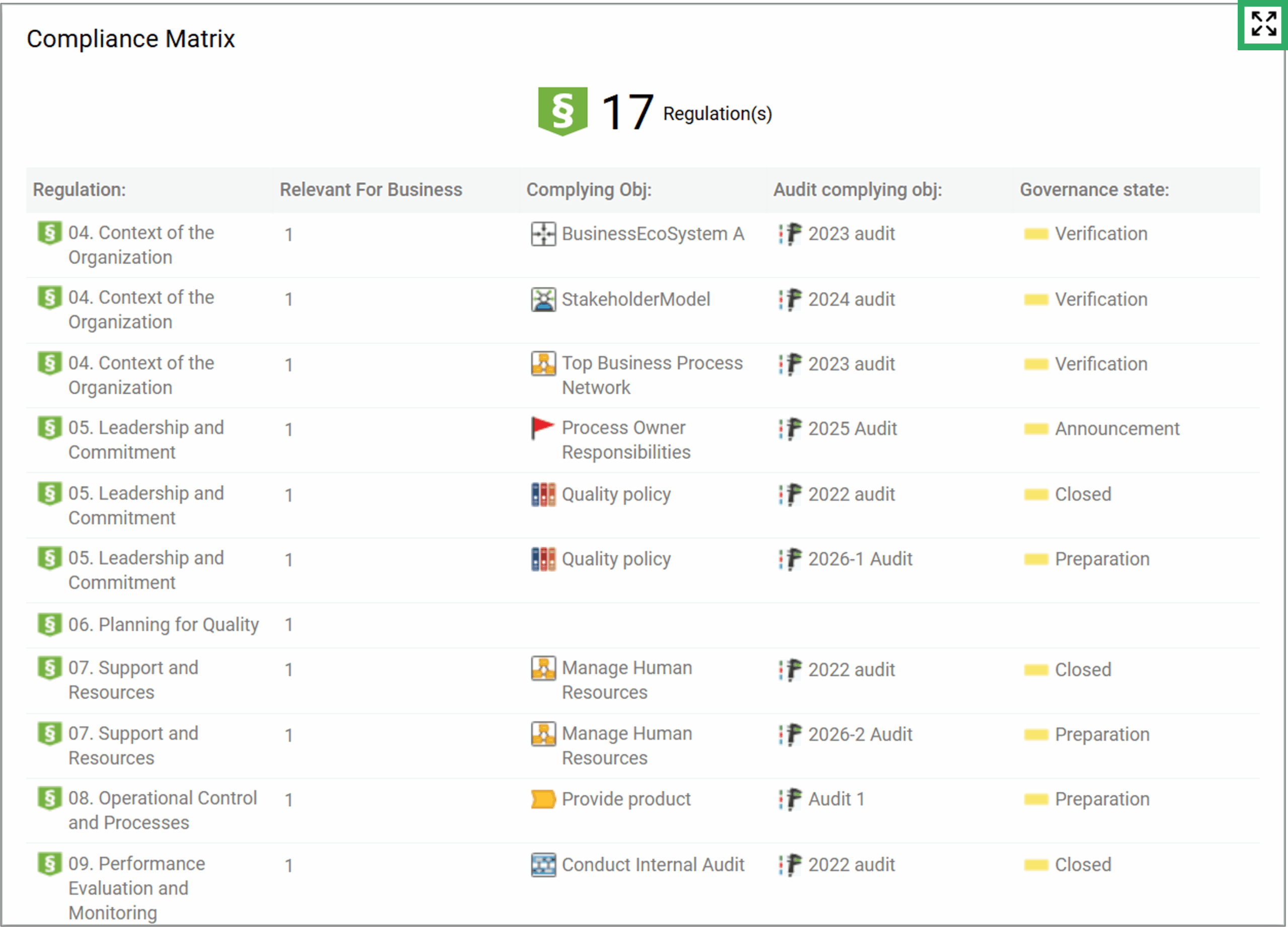 RegulationDiagram_Analyses_Compliance-Matrix-Tile