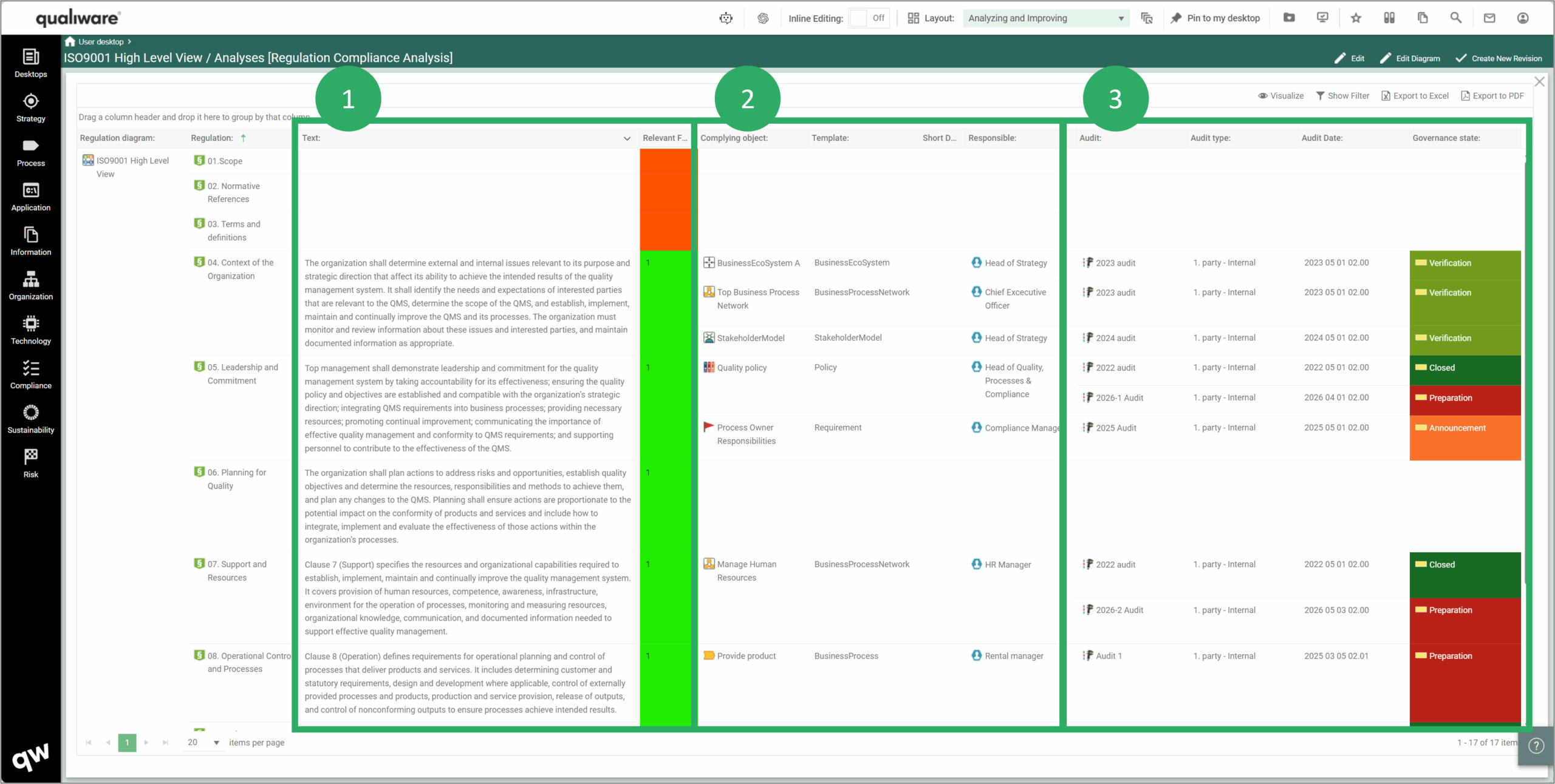 Compliance Matrices are a powerfull way to document and manage your compliance, using a regulation diagram and regulations as central components. Enrich the regulations with complying object, manage related audits, and monitor status of related findings and ongoing change requests.