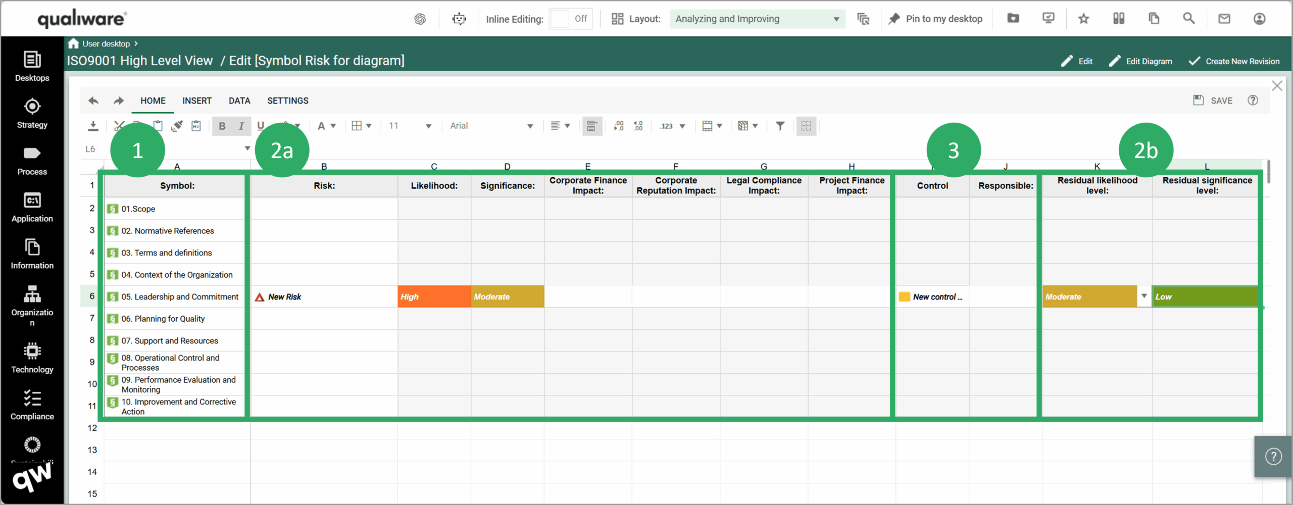 RegulationDiagram_Dashboard_Edit_Symbol-Risk-for-Diagram