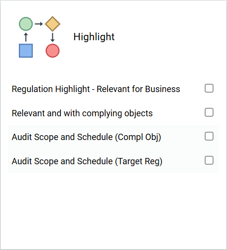 RegulationDiagram_Highlight