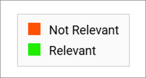 RegulationDiagram_Highlight_Regulation-Highlight-RfB_Legend